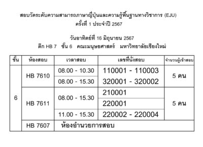 ประกาศห้องสอบ EJU ครั้งที่ 1 ประจำปี 2567