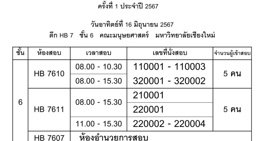 ประกาศห้องสอบ EJU ครั้งที่ 1 ประจำปี 2567